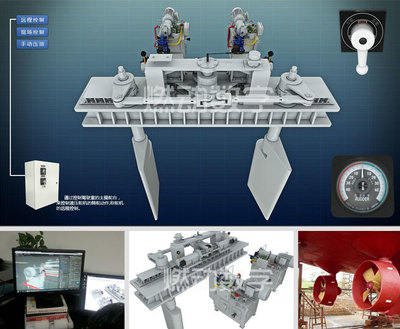船舶液壓舵機(jī)三維仿真教學(xué)軟件項(xiàng)目開發(fā)啟動